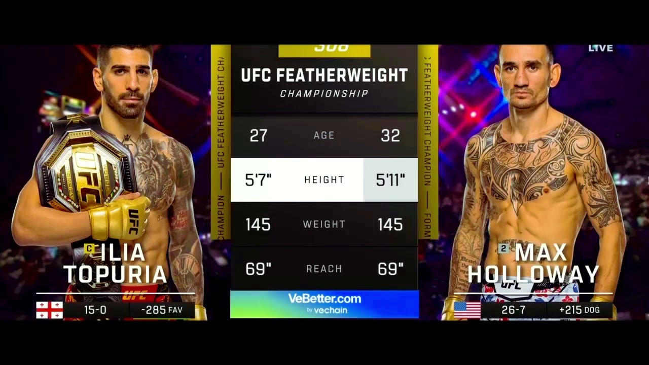 ESPN UFC Tale of the Tape theme  (2024 - 2025)