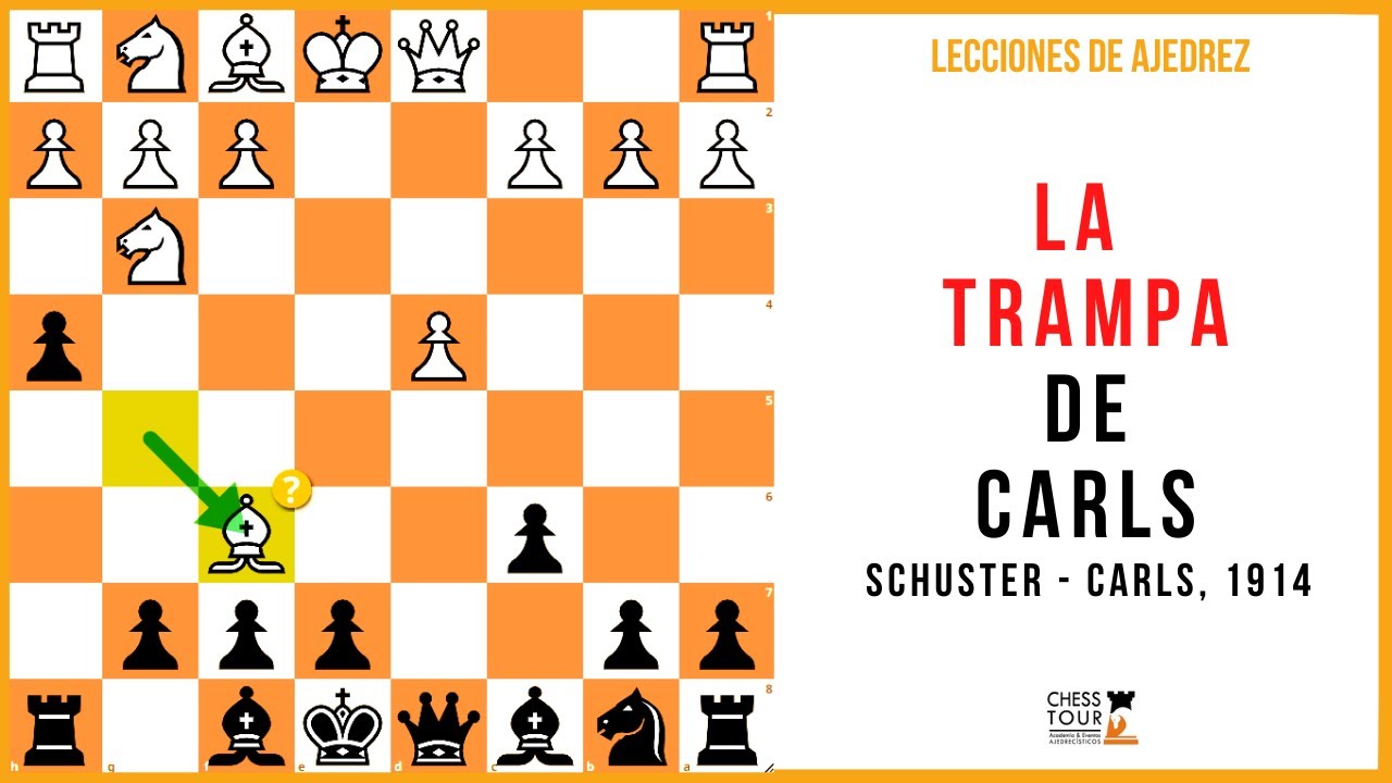 Lección de ajedrez: La trampa de Carls. Schuster - Carls 1918