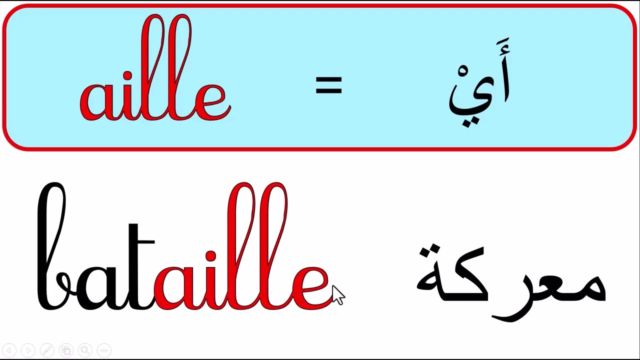 التعرف على التركيبات  الحرفية  المهمة في قراءة اللغة الفرنسية