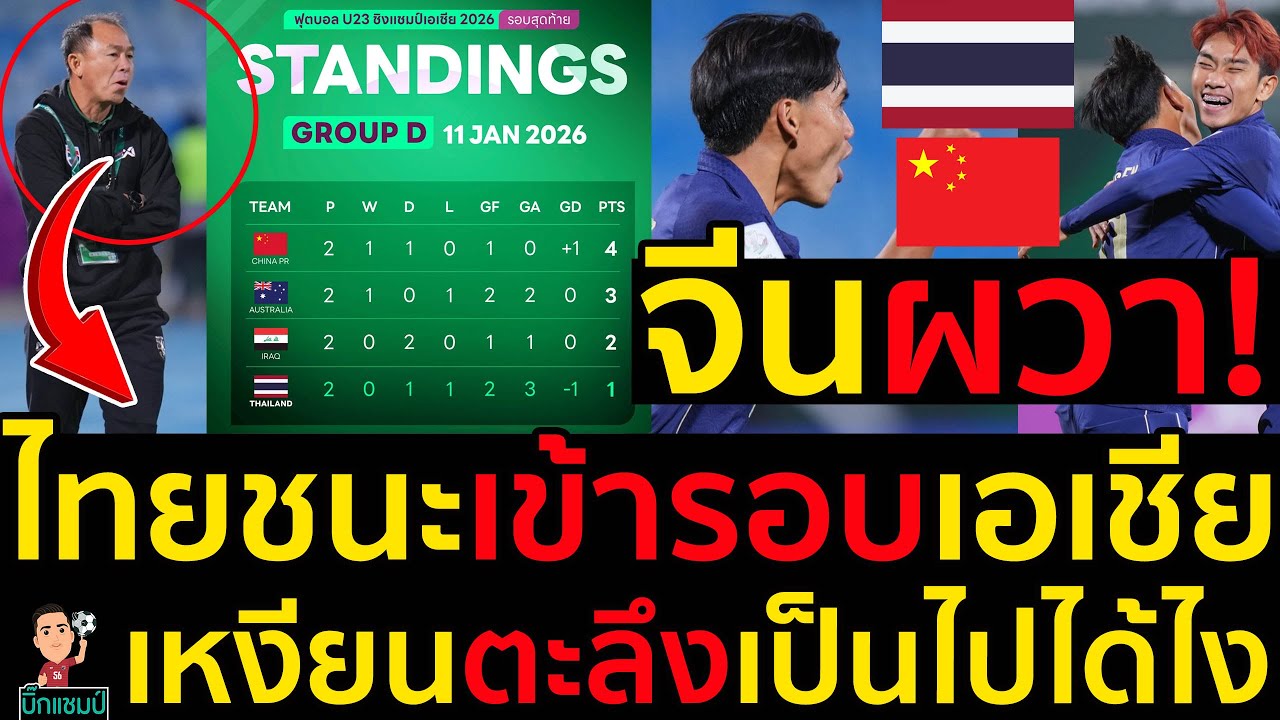 จีนผวา!ไทยชนะเข้ารอบเอเชีย เหงียนตะลึงเป็นไปได้ไง