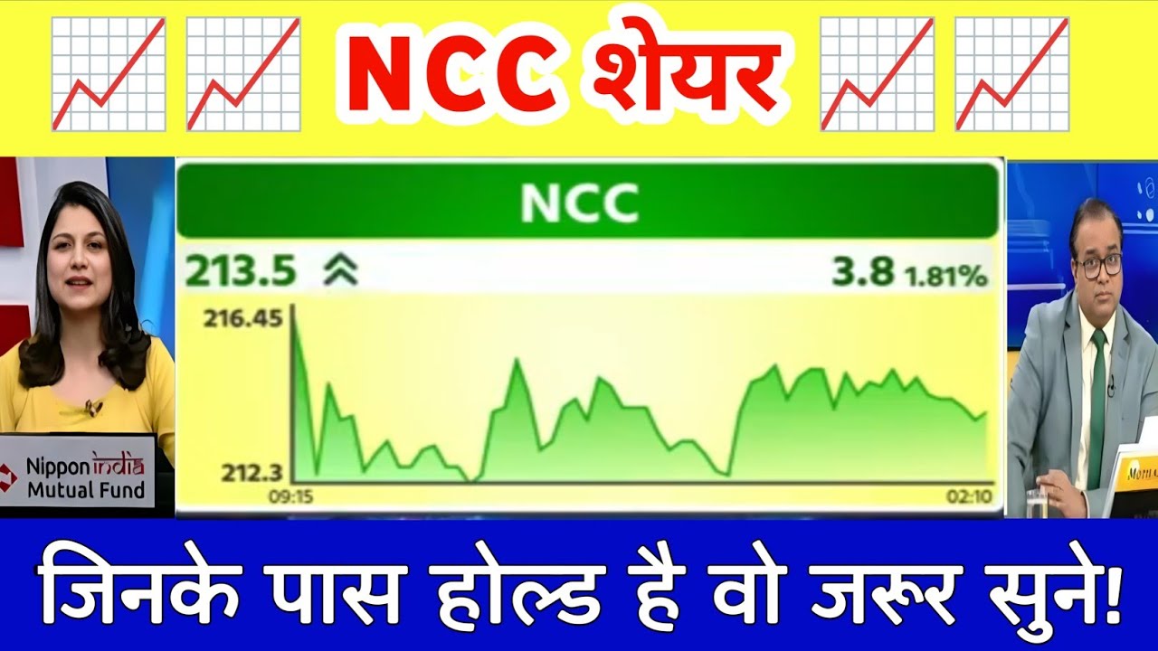 NCC share letest news | Ncc share Analysis by Experts | NCC share news 27 October 2025