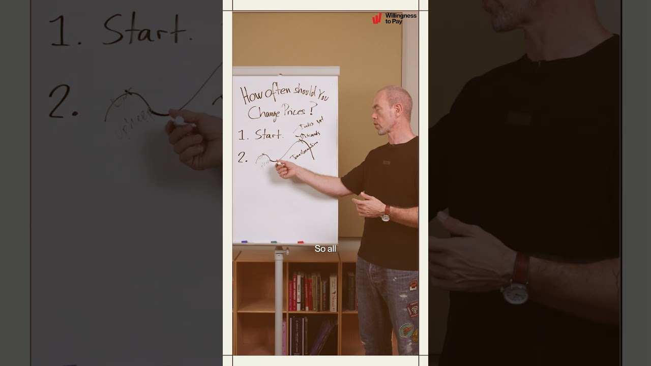 Почему трансформация превосходит медленный рост