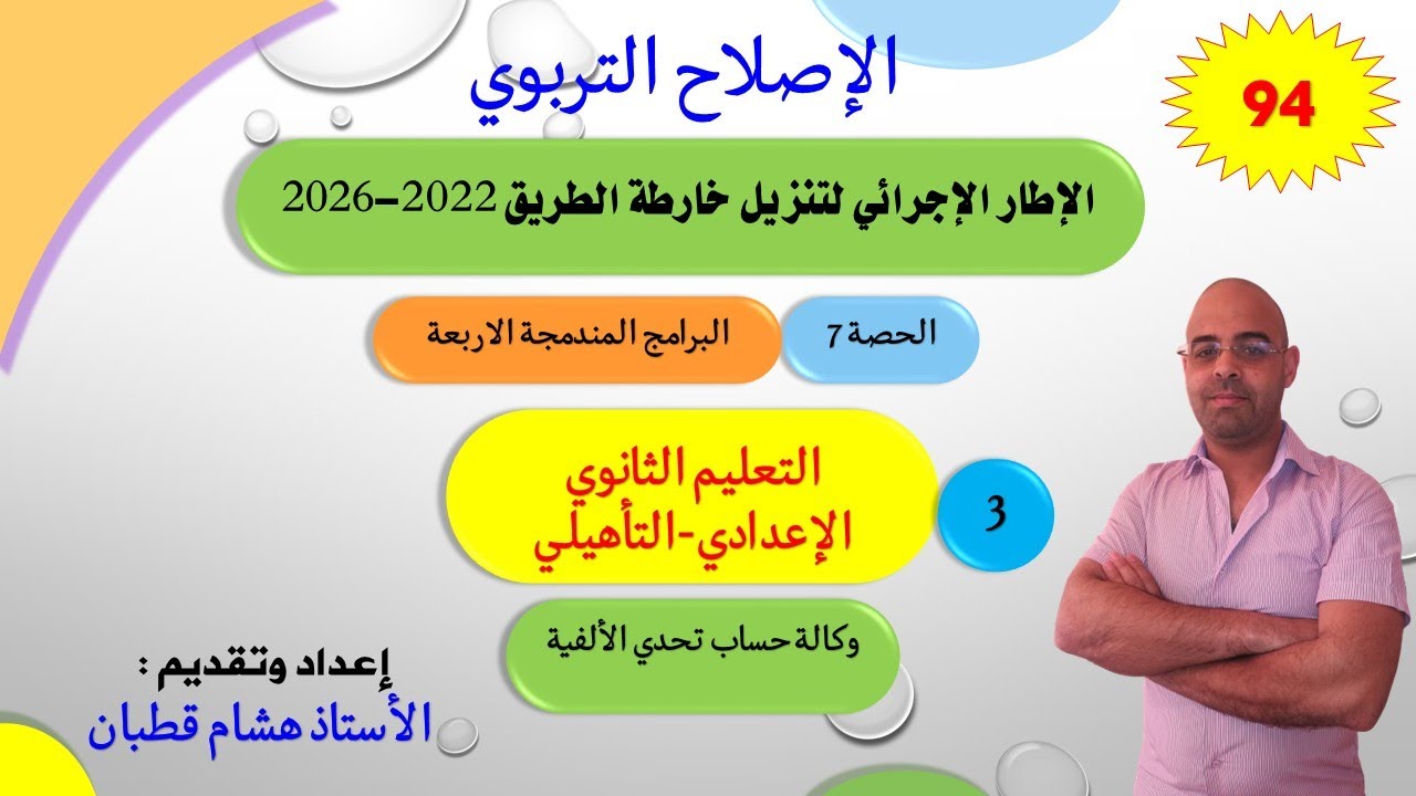 الحصة 7: البرنامج 3_الثانوي بسلكيه