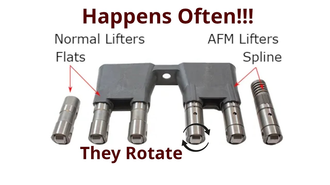 Diagnosing Spun DFM or AFM lifter