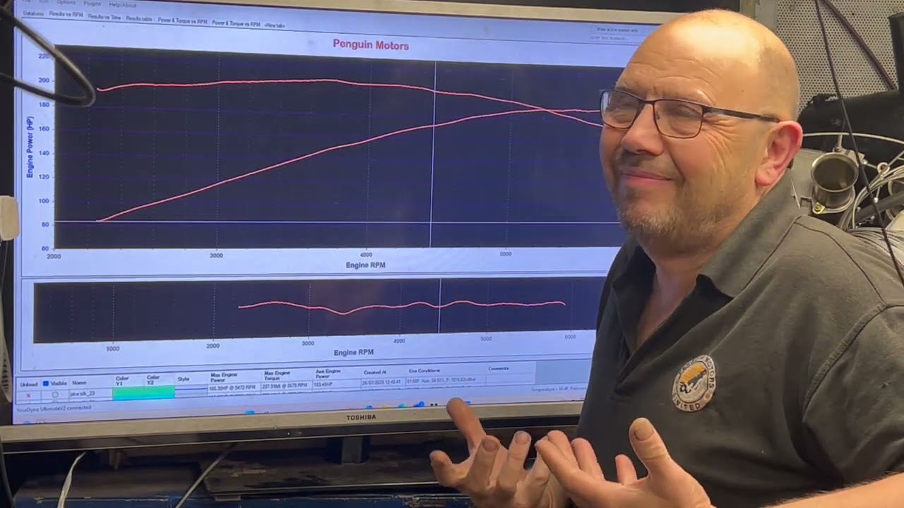 rover v8 alternatiors and dodgy distributors   HD 720p