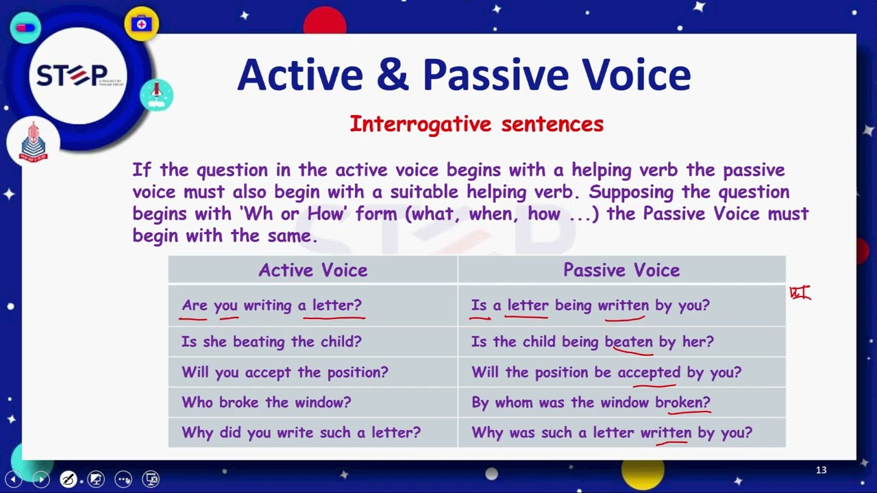 Step ECAT - English - Voices