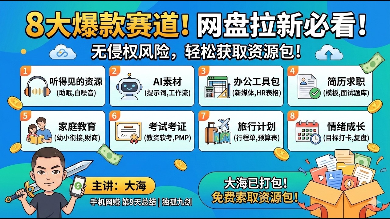 网盘拉新项目：8个低风险赛道分享