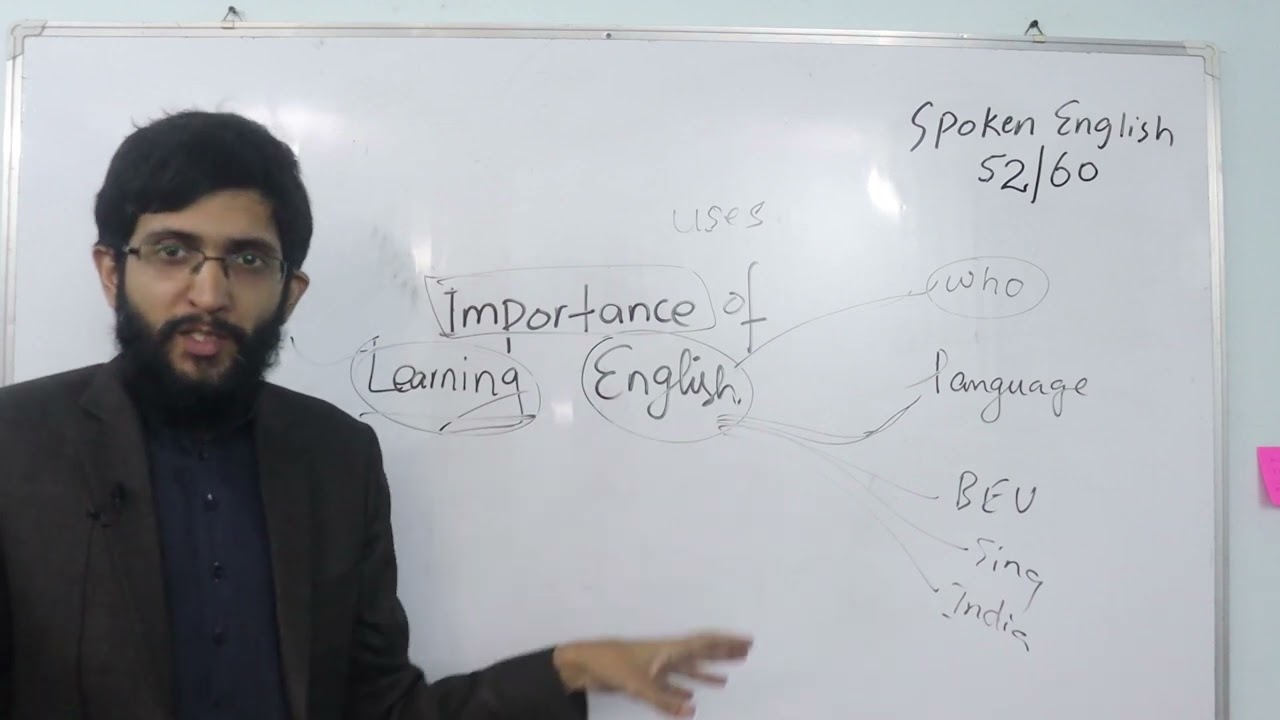 52/60 Extensive Speaking Skills - How to Talk in English?