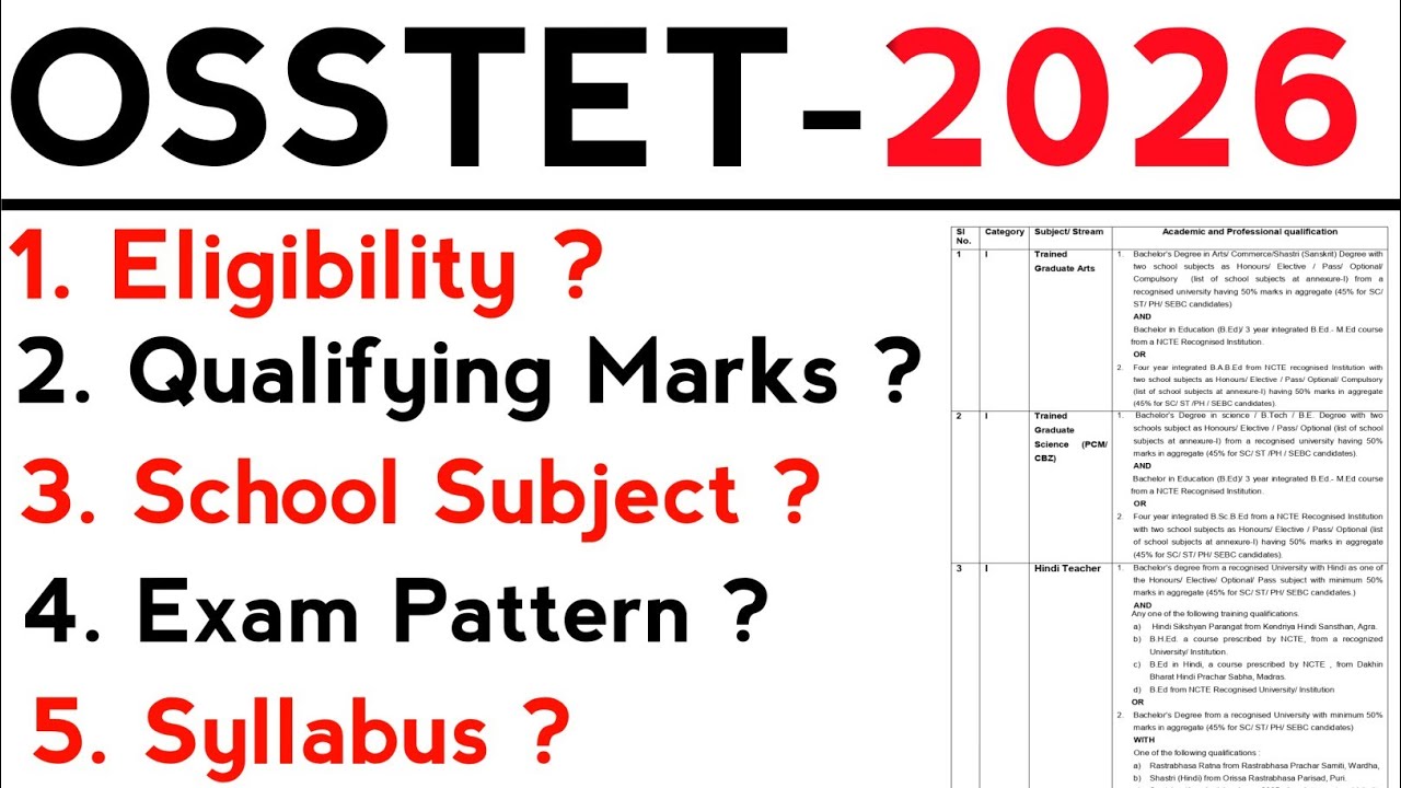 OSSTET 2026 Eligibility, Qualifying Marks,School Subject, Exam Pattern, Syllabus | Master Brain IQ 