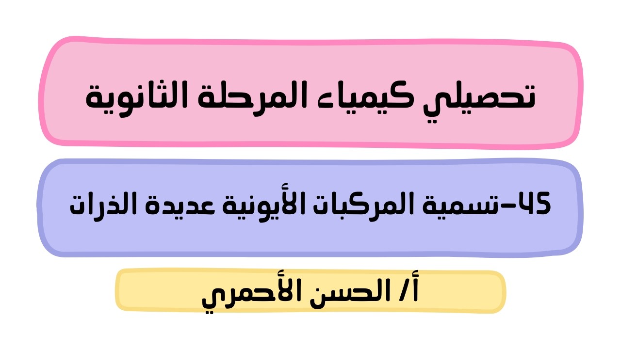 التفاعلات الكيميائية/التفاعلات والمعادلات/تسمية المركبات الأيونية عديدة الذرات/كيمياء1/تحصيلي
