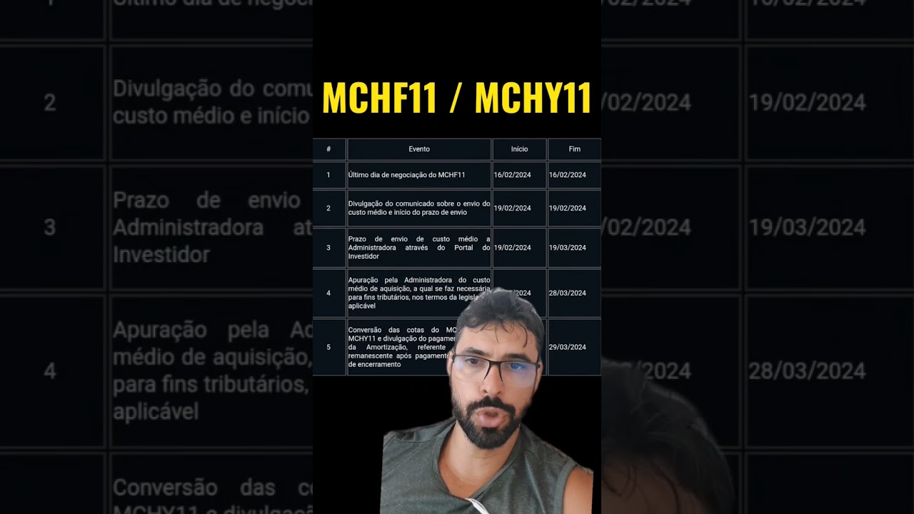 MCHF11 - MCHY11 - Cronograma de convers&atilde;o de cotas #fundosimobiliarios #investimentos #a&ccedil;&otilde;es #ifix