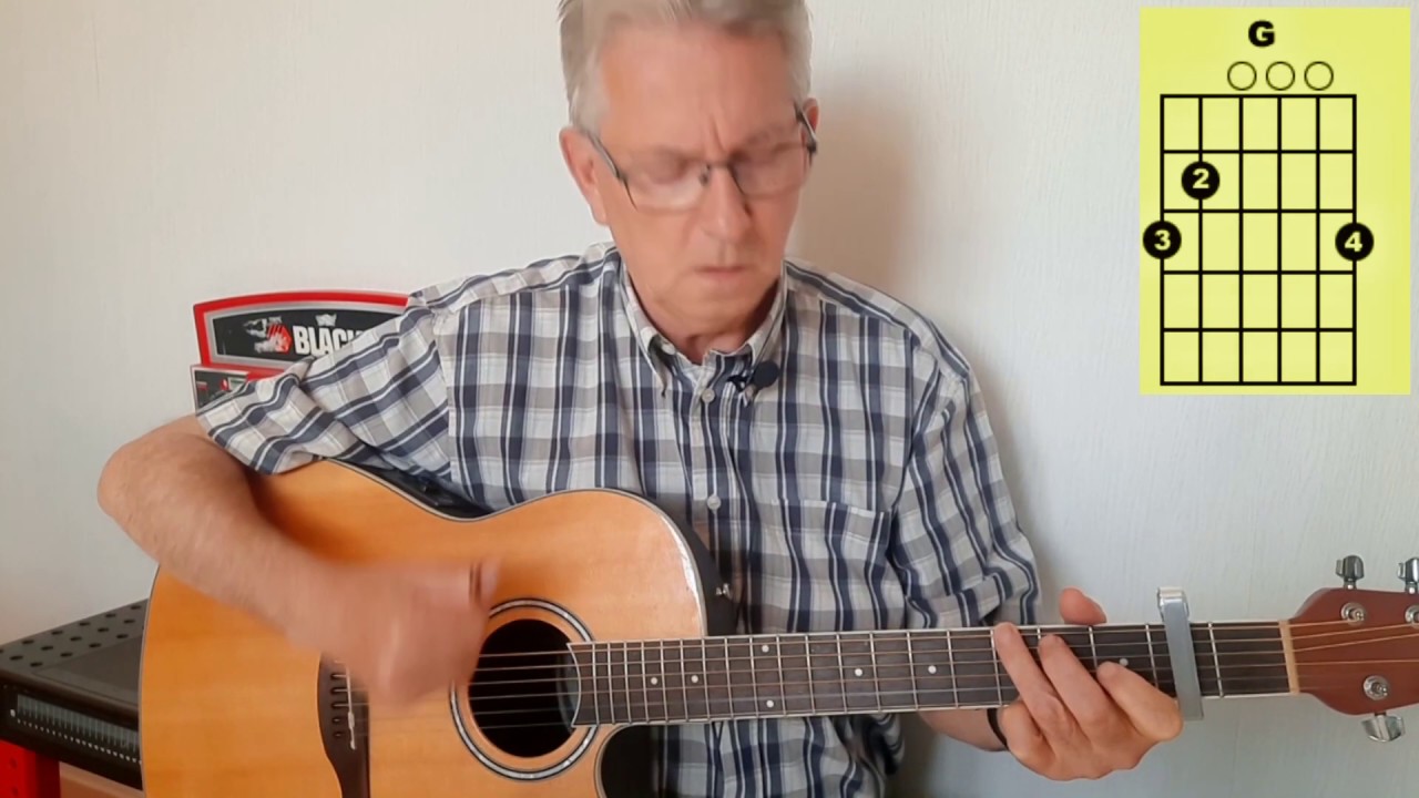 Tuto Nos Célébrations Indochine Accords incrustés TABLATURE RIFF INTRO