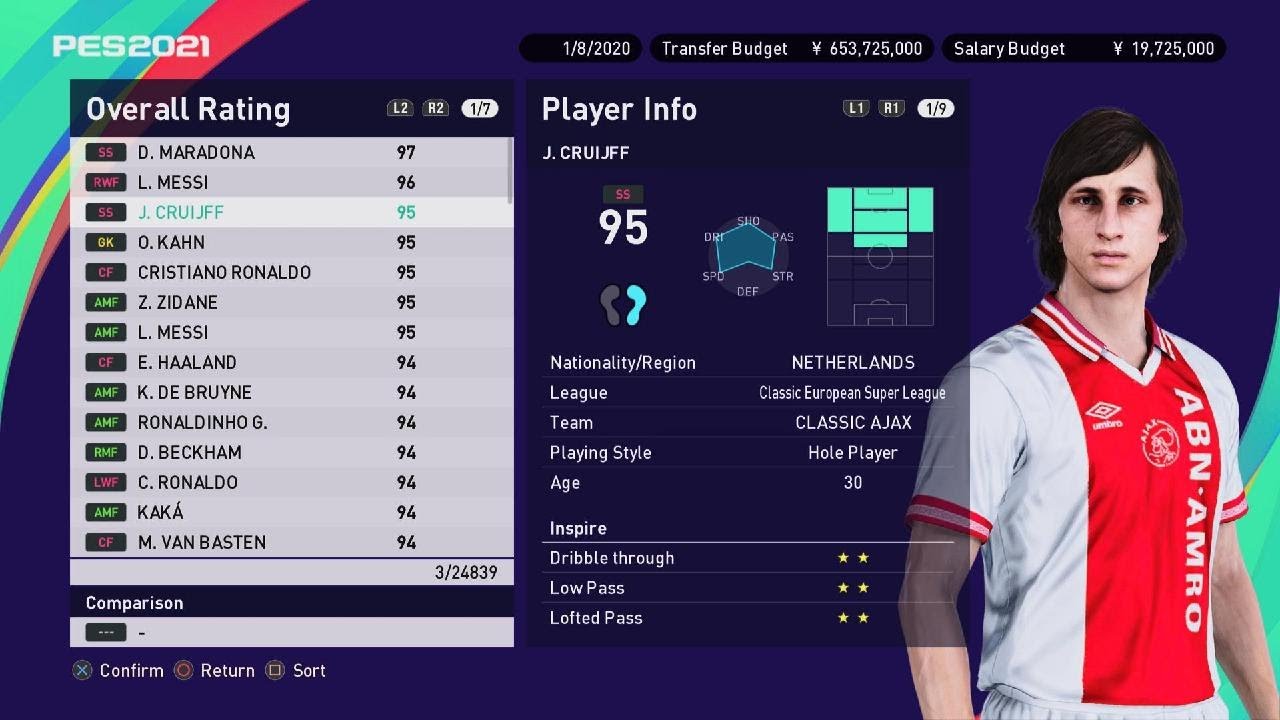Classic ML 90+ players