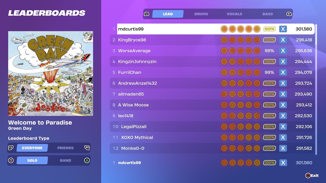[Fortnite Festival S1] Welcome to Paradise Expert Lead 100% FC World Record