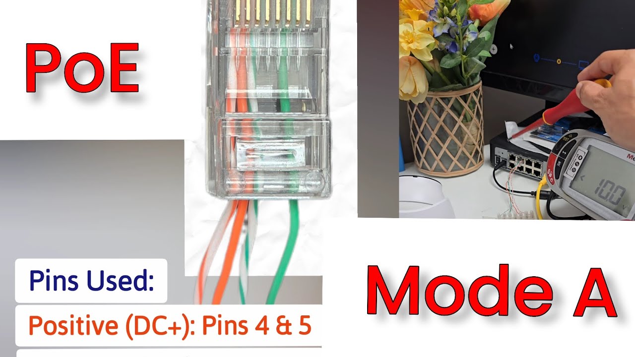 What is PoE Mode A? Power Over Ethernet Explained! Understanding IEEE 802.3af/at PoE (Alternative A)