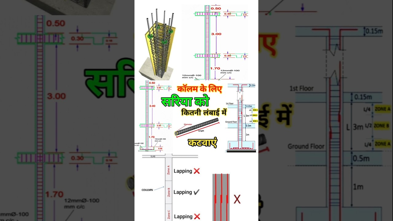 Cutting length of Bar for column #civilengeeniring #construction