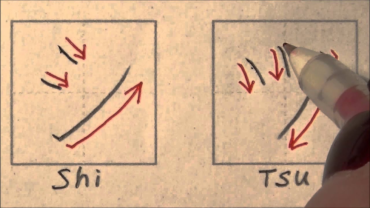 Похожие знаки катаканы [シ си / ツ цу] [ソ со / ン н]