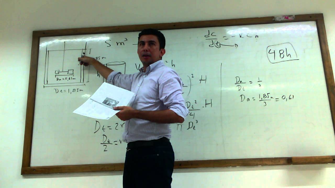 Explicación diseño de tanques agitadores