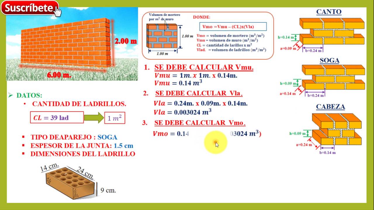 APRENDE A CALCULAR EL VOLUMEN DE MORTERO PARA UN MURO  - paso a paso.