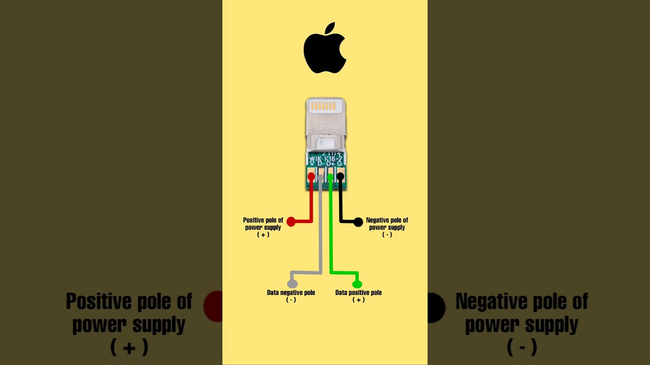 Iphone lightning cable wiring diagram | iphone data cable wire connection | lightning cable repair