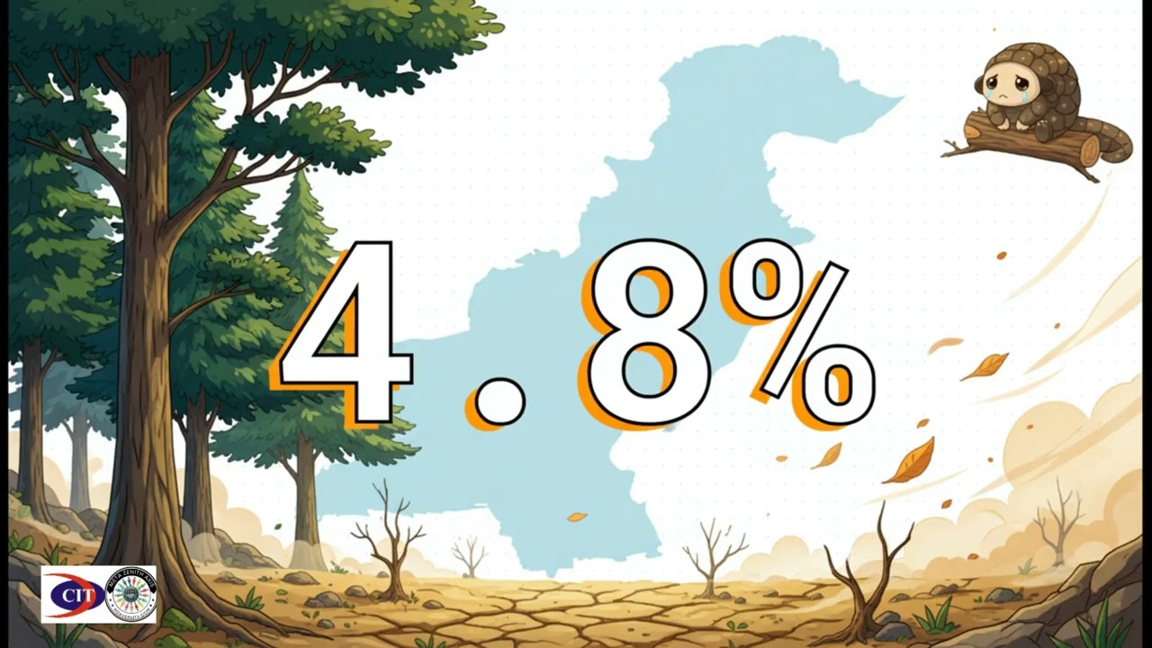SDG 15 – Life on Land: How to Make Life Sustainable on Our Planet?