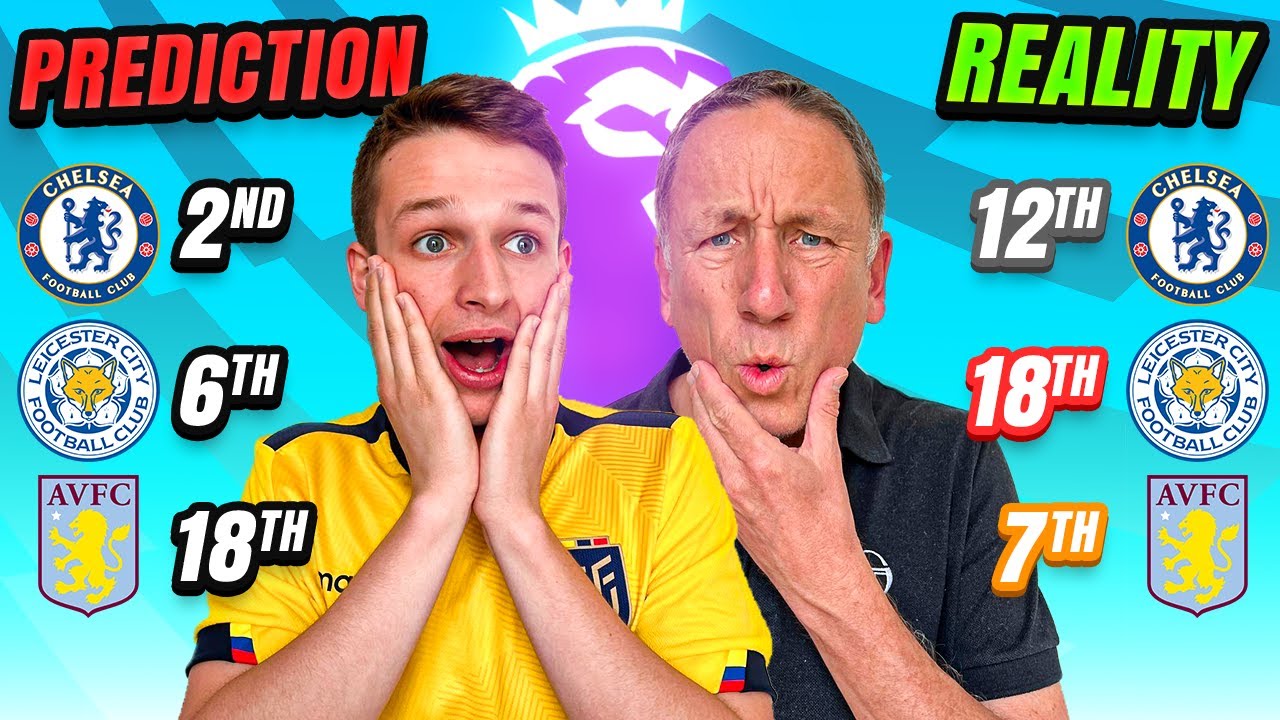 REACTING TO OUR PRE-SEASON PREMIER LEAGUE PREDICTIONS