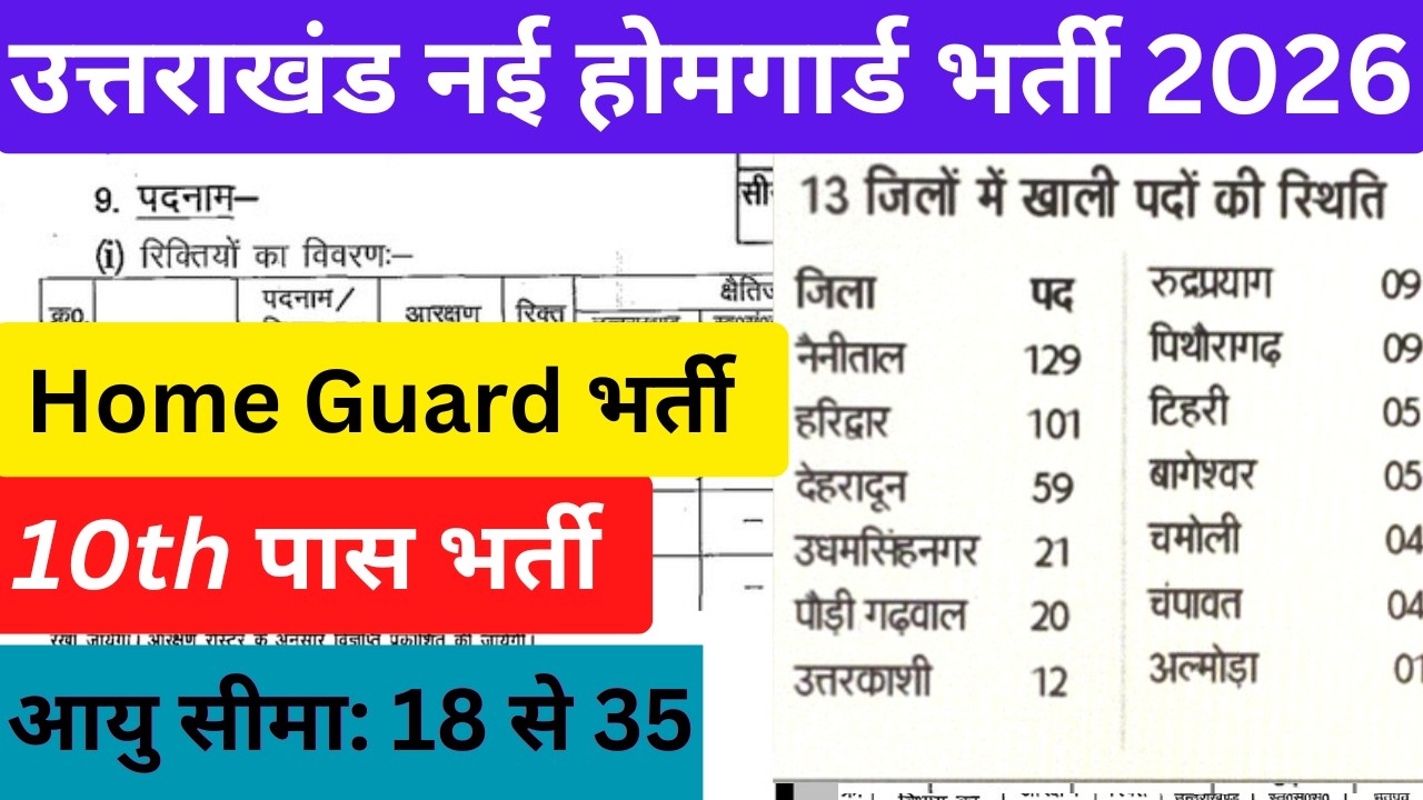 Uttarakhand Homeguard Vacancy 2026 | उत्तराखंड होमगार्ड भर्ती 2026 जल्द #ukpsc #Uksssc #uttarakhand