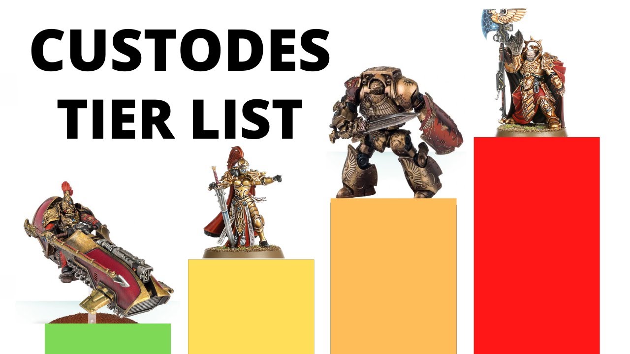 Custodes Units Tier List - the Best and Strongest Adeptus Custodes Codex Datasheets