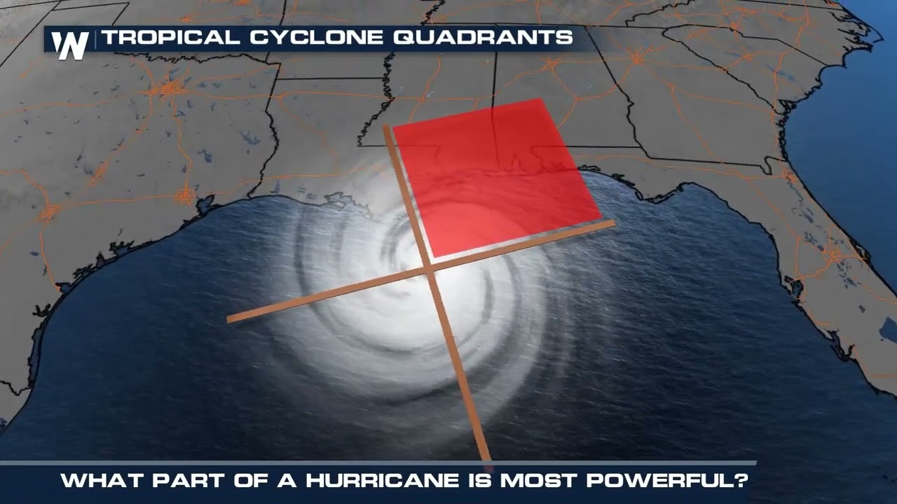 Understanding Hurricane Quadrants