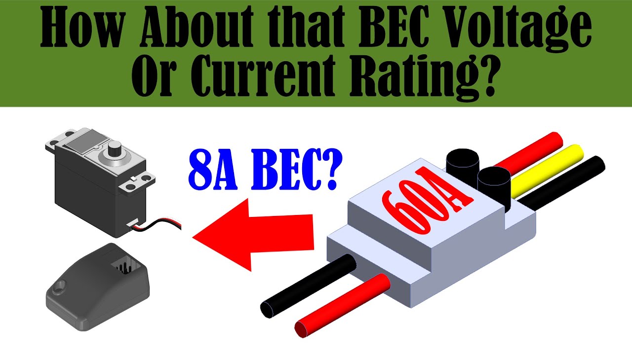 What ESC Manufactures Don't Want YOU to Know