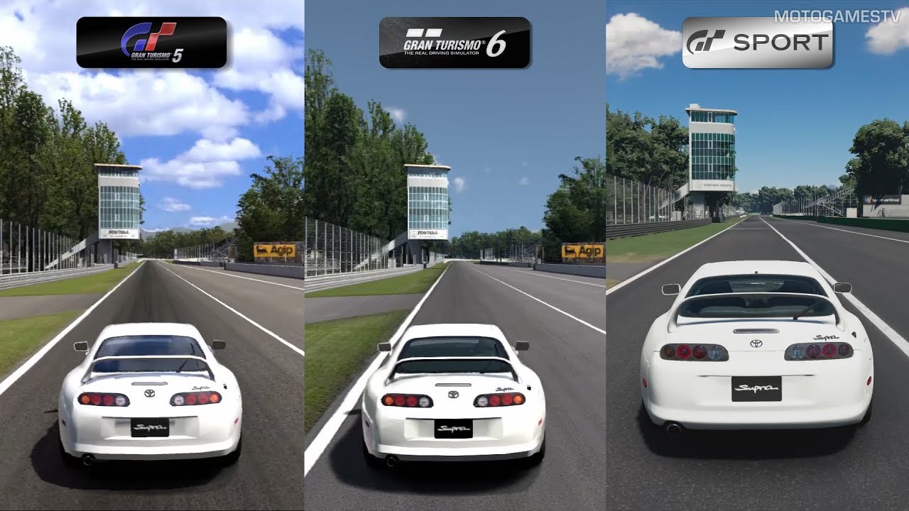 Gran Turismo 5 vs Gran Turismo 6 vs Gran Turismo Sport - Toyota Supra RZ '97 at Monza