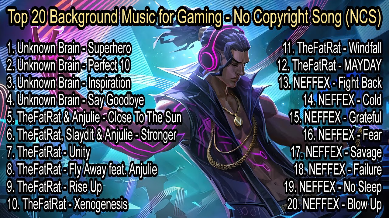 Top 20 Background Music For Gaming | Background Music For Live Stream | No Copyright Song (NCS)