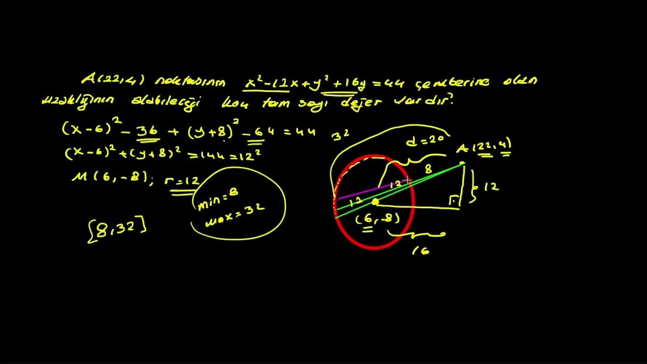ÇEMBERİN ANALİTİĞİ-1: TEMEL KAVRAMLAR