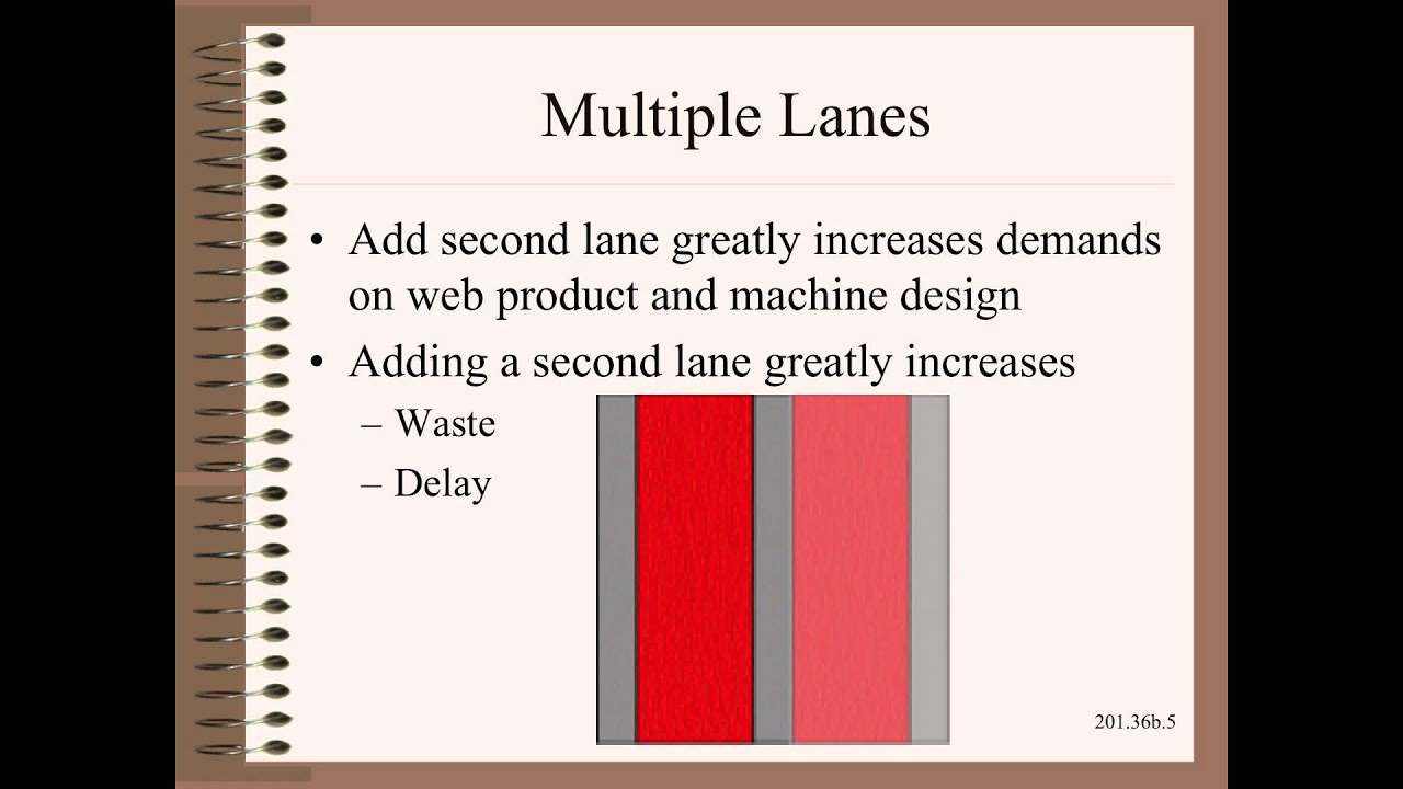Web20136b - Web Handling Matters - Width