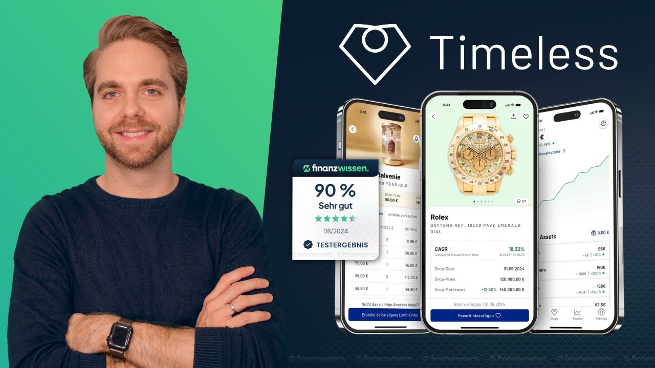 Timeless Investments Erfahrungen & Test: Alle Kosten, Tipps & Anleitung