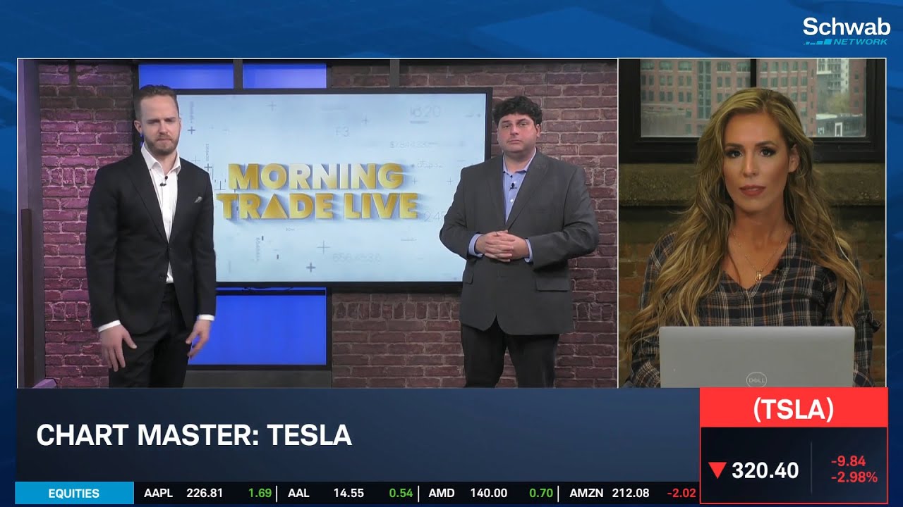Charting the Mag 7: NVDA, TSLA, AMZN