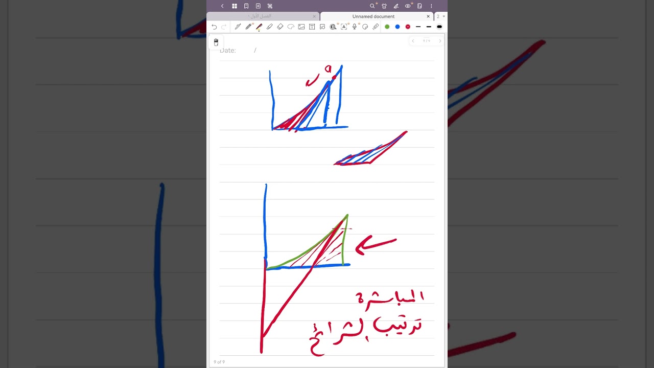 فن التعامل مع المساحات ، المساحة تحت منحنى الدالة التربيعية