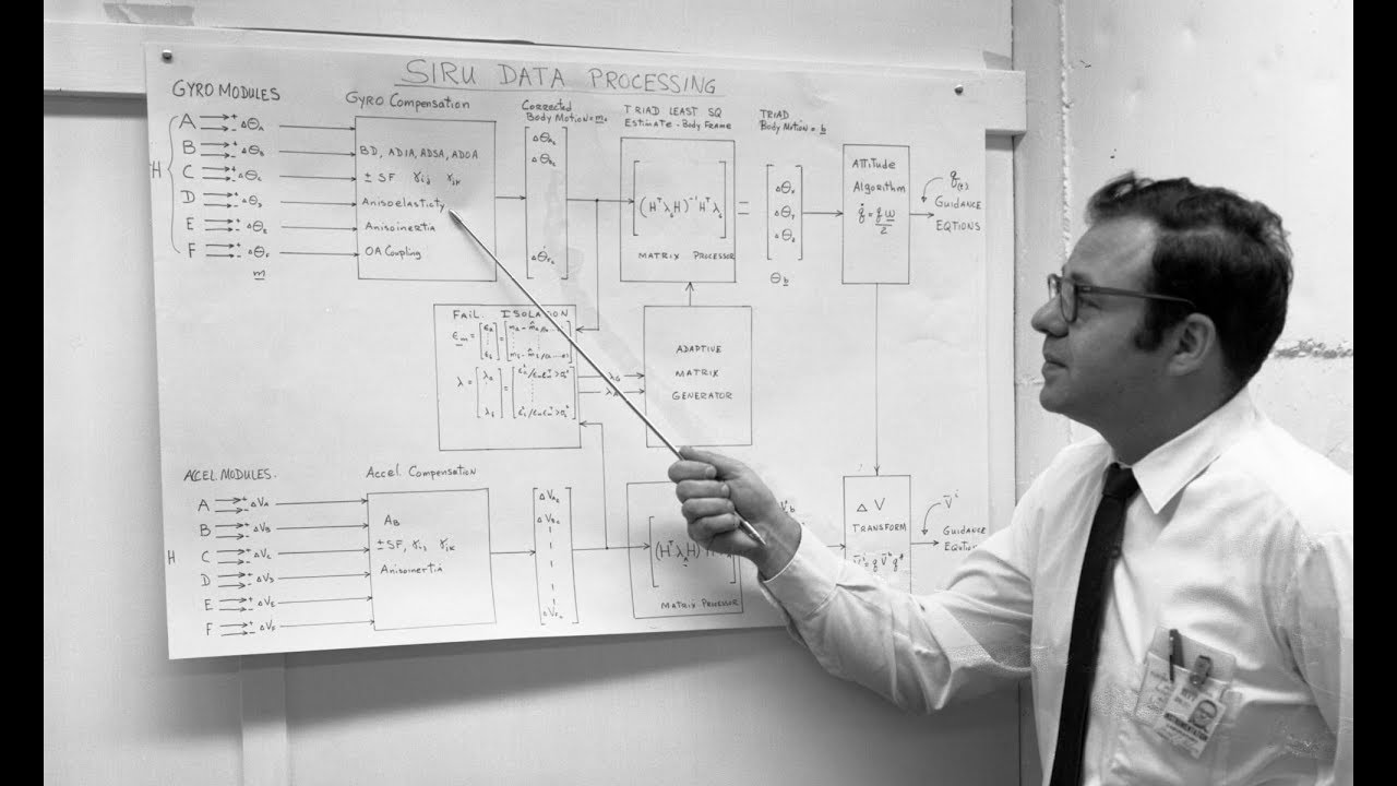 Jerry Gilmore: A Historical Summary and Hardware Experiences