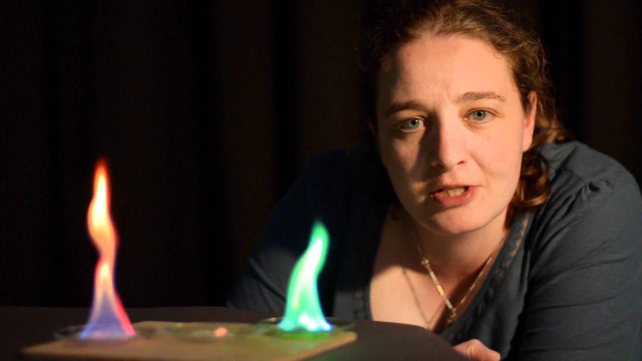 How to change the colour of fire