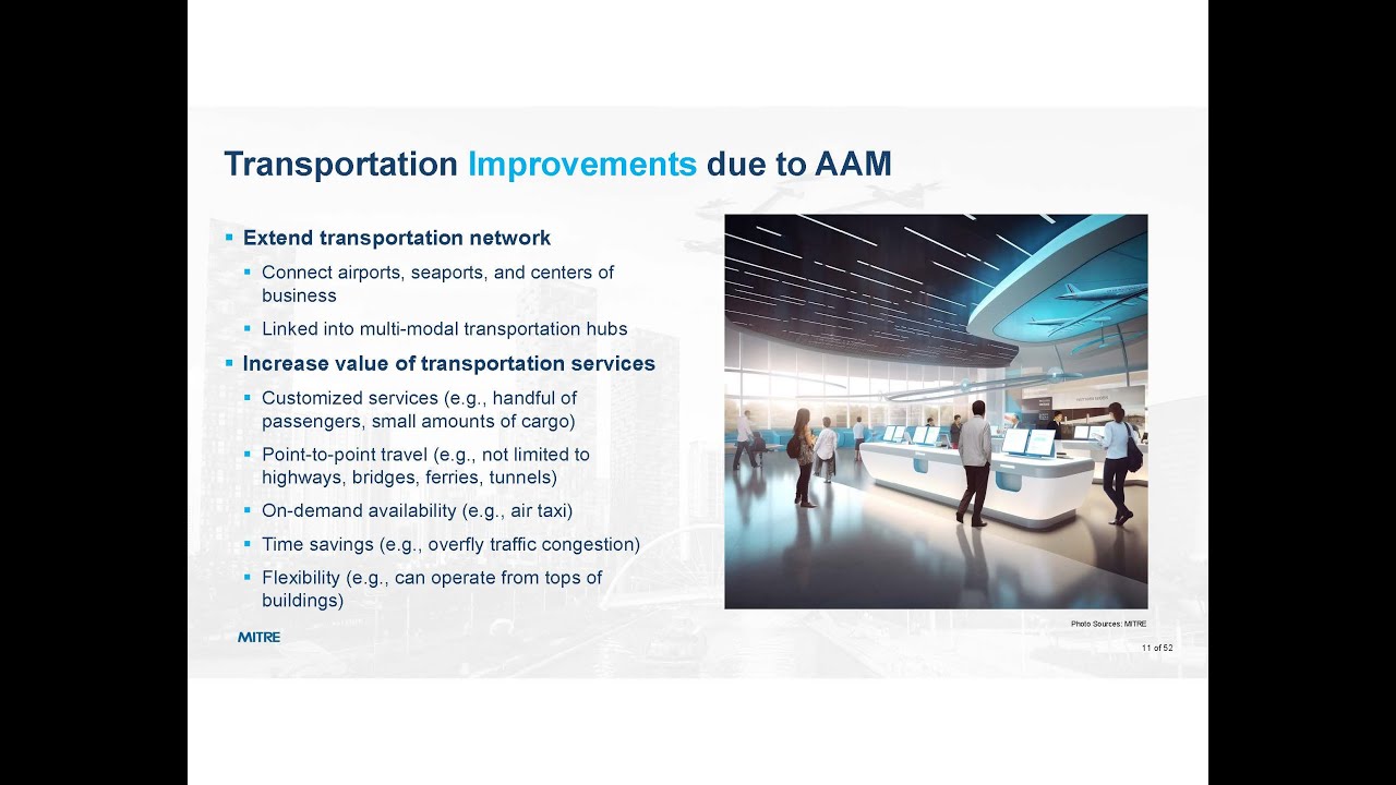 2025 .10.2 InNoVAtion Lunch and Learn Advanced Air Mobility 101