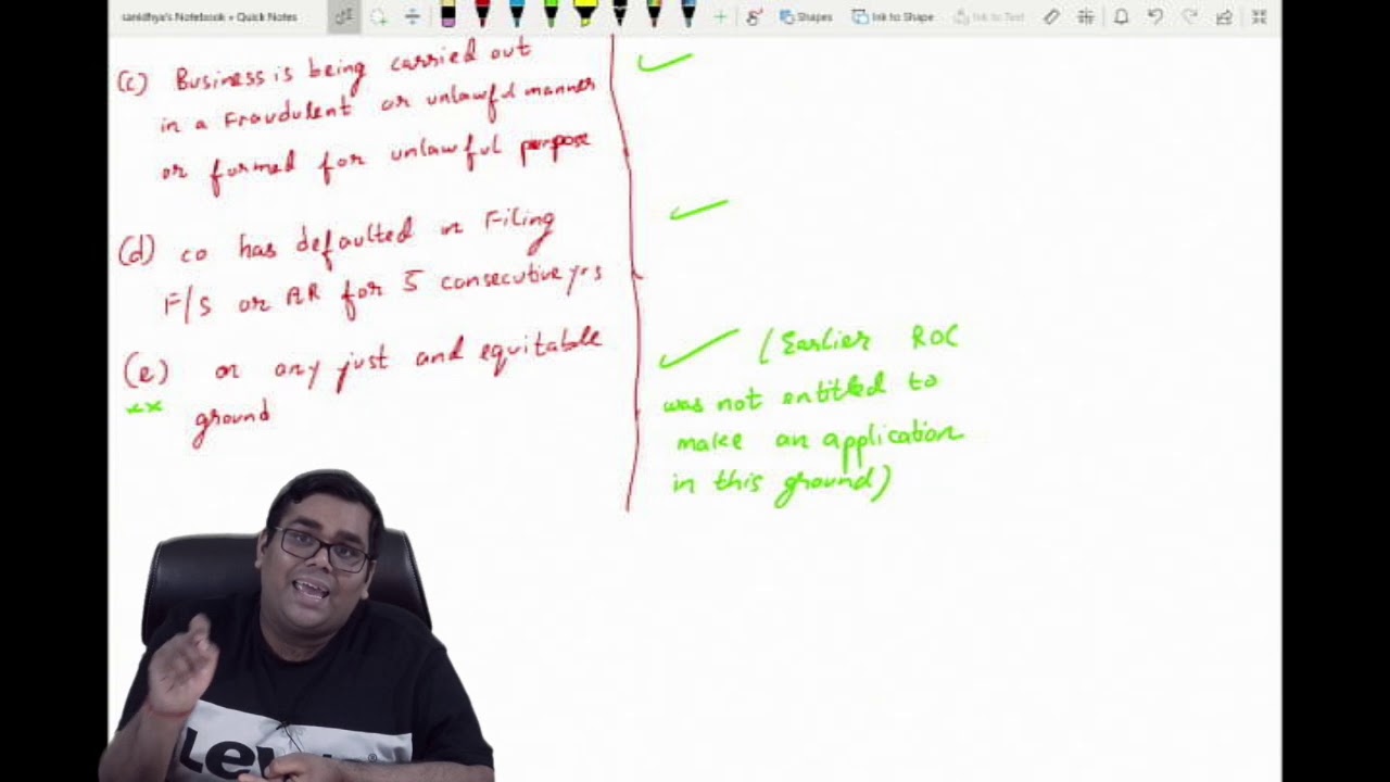 Winding up | Amendments for May 2020 | CA Final