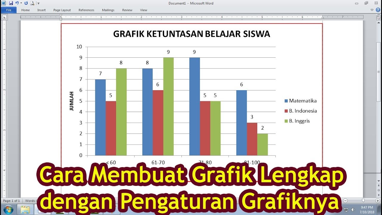 Cara Membuat Grafik Diagram di Word 2010, 2013, 2016