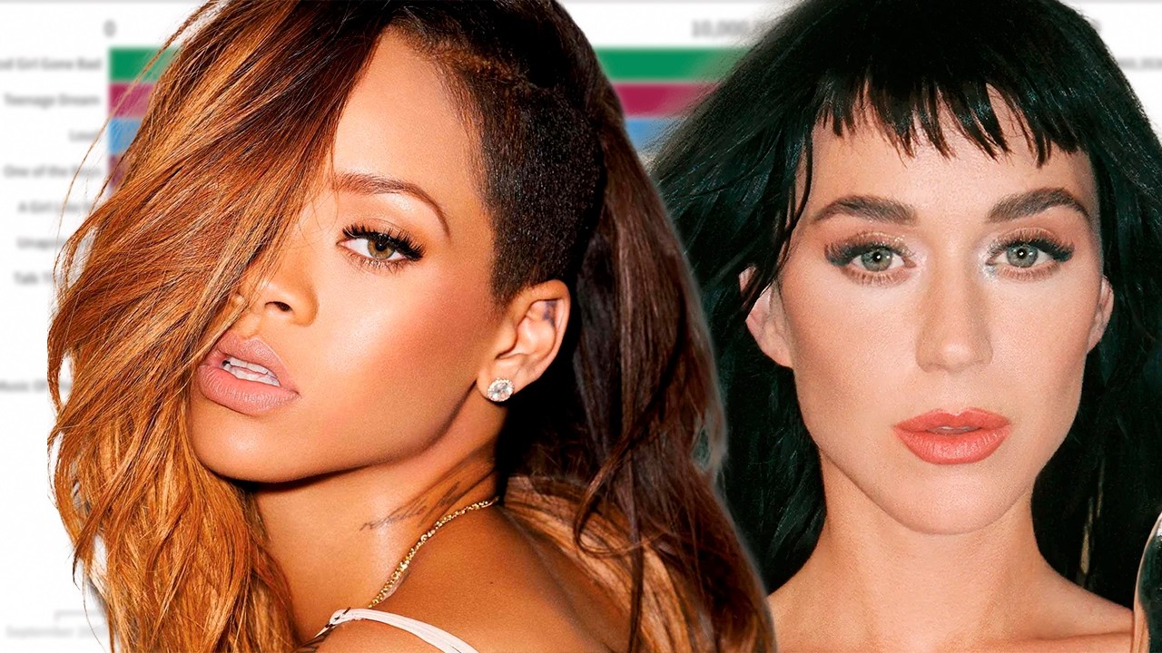 Rihanna vs Katy Perry Albums Sales Battle | 2005 - 2026
