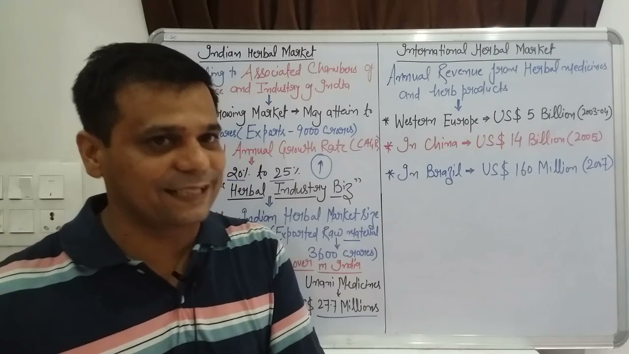 Herbal Drug Industry: Present scope and Future aspects of Herbal Industry - Dr. Prashant Kumar Desai