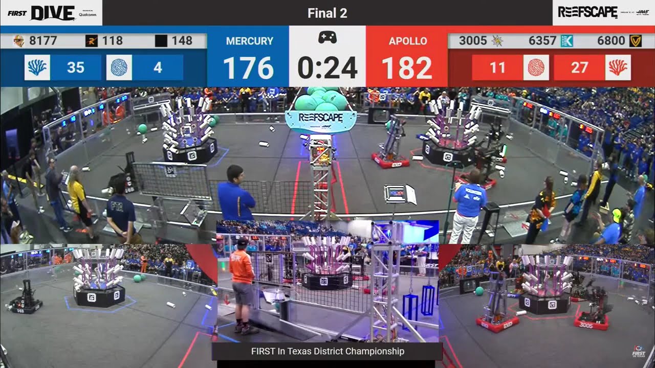 FiT Championship 2025 Final 2: Robowranglers 148 vs RoboChargers 3005