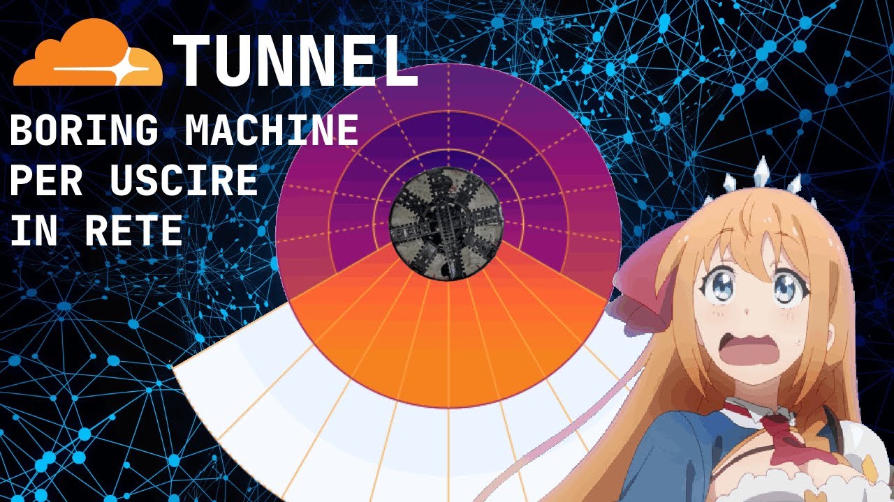 Cloudflare Tunnel, la Boring Machine per uscire in rete