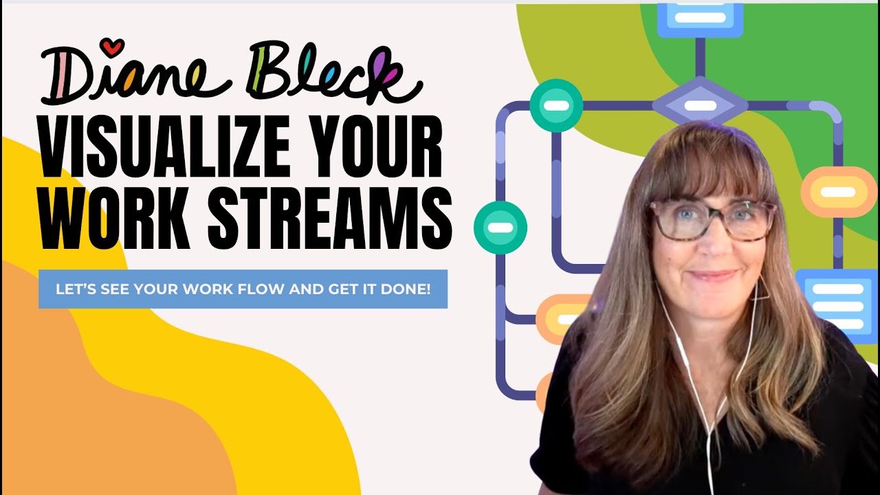 029: Visualize Your Work Streams