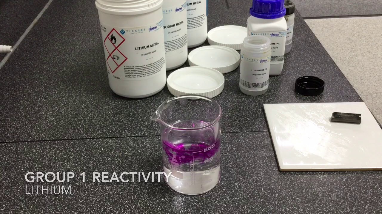 Demonstration: Reactivity of Group 1/Alkali Metals