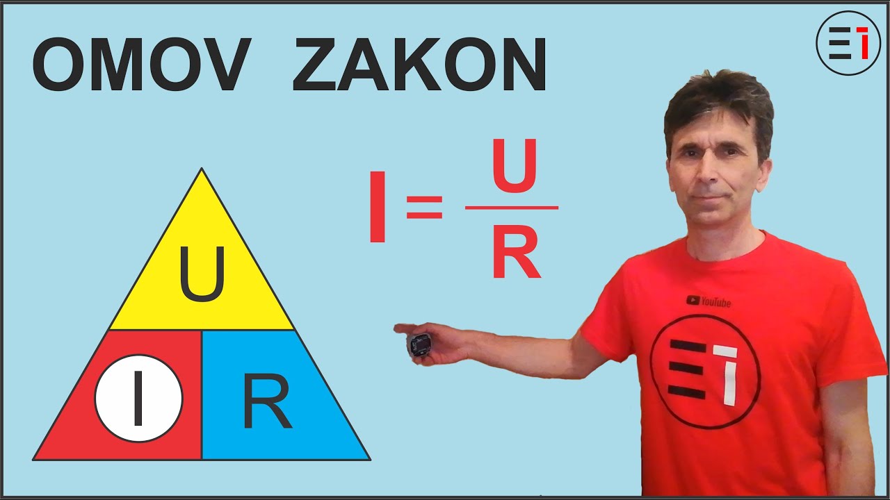 OMOV ZAKON - kratko, jasno, praktično...