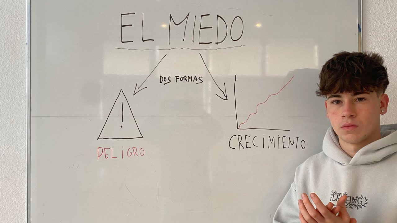 Cambiarás tu forma de ver el miedo tras ver esto